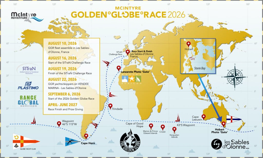 ggr2026 chart deep